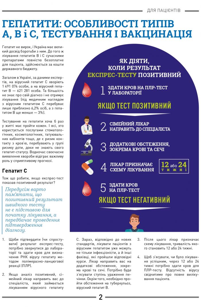 dajdzhest-dlia-patsiientiv-3_page-0002